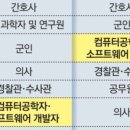 희망컴퓨터 이미지