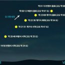 블루문레스토랑 이미지