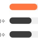 삼표상회 한국경제TV