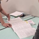 안산연세병원 | 안산 아동발달센터 연세서울병원 K-CDI 아동발달검사 후기