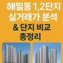 해밀동_해밀동 복합커뮤니티센터 앞 | “해밀동 1단지와 2단지 중 어디가 더 오를까?”
