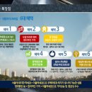 동아더프라임아파트경로당 이미지