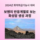 2024년 화약취급기능사 대비 보웬의 반응계열로 보는 화성암 생성 과정