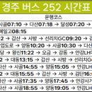 옥곡파출소 이미지