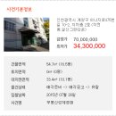 아나지로 이미지