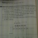 전등점멸 시퀀스회로도 좀 설명해주세요 ㅠㅠ 이미지