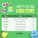 한국투자증권(주) - 5816 | 한국투자증권(주)