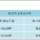 대동금속(주) 이미지