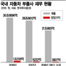 이원산업 이미지