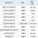 신영엘에스주