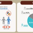 경신전자 이미지