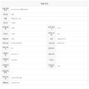 방배으뜸공인중개사사무소 이미지