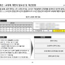 (주)대동씨엠 네이버블로그