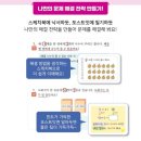 이지스 수학 이미지