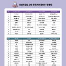 중학교 문학논술 이미지