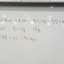 해와달농원
