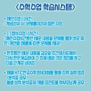 이든영수학원