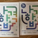 대전산업정보학교 | 조주기능사 필기 실기 독학 합격 후기와 대전산업정보고 시험장 정보