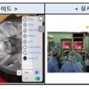 커뮤니케이션즈주 이미지