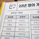 제이와이피영어학원 이미지
