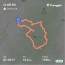 미소길탐방쉼터 | 북한산 13성문종주: 숨은 성벽 찾는 재미 13개의 성문 찍기 BAC 인증 100대 명산