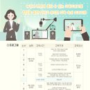 유튜브 크리에이터 강사 양성과정 이미지