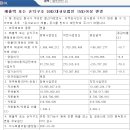 주식회사 마루이엔지 이미지