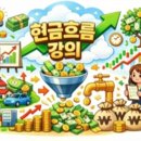 화수분단지 | 무인 아이스크림 세 개 점주가 공개하는 진짜 자영업의 비밀 강의 후기- 화수분 GO