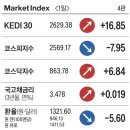 상승무역