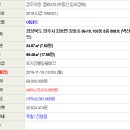 강동로5-5 네이버블로그