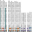 이로근린공원1 이미지