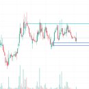 다온피플스 이미지