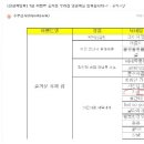 아름다운세탁 이미지