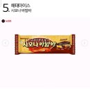 죠스아이스크림할인점 이미지