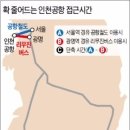 한국도심공항㈜ 이미지