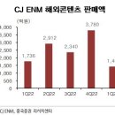(주)힘컨텐츠