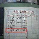 영주볼링센타 이미지