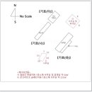 동두천LPG충전소 이미지