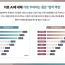 삼진종합정비 이미지