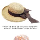 [패션]여름철, 모자로 멋내기 이미지