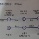 낙동강자전거길9 이미지