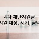 세무회계플러스원 이미지