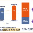 서흥산업 이미지
