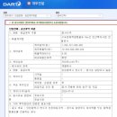 에이치에스화성(주) 이미지