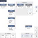 긴급복지지원 이미지