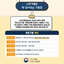국가기록원 나라기록관 이미지