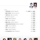 세일아트홀 이미지