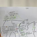 순광상회 | 남해-순천-여수 2박3일 여행일정 추천 봄 국내 여행지