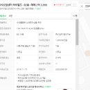 신중동 더퍼스트 지식산업센터 이미지