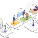 드림플러스 이미지